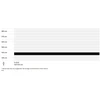 Dviratis CTM Suzzy 2.0 29" dydis L