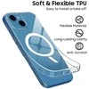 FlexAir MagSafe“ dėklas skirtas iPhone 13 Mini“ – skaidrus
