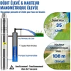 VEVOR Giluminis nardomas siurblys 550W, 35 l/min, 108 m