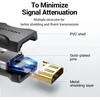 Vention HDMI - HDMI adapteris 4K 60Hz - Juodas