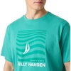 Helly Hansen vyriški marškinėliai SHORELINE T-SHIRT 3.0 54601 472