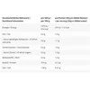INLEAD Whey Protein 1000g