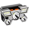 Klaviatūra Galvos Prožektorius – 9x XPE LED