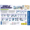 Kosmos STEM rinkinys ”Simple machines”