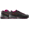 La Sportiva TX4 Evo Moteriški Gore-Tex Prisiartinimo Batai ZFAS053G00P11 Anglies/Pavasaris