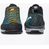 Scheppach MESCALITO GTX batai