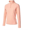 hitec Moterims LADY ELISA fliso