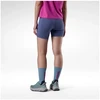 Moteriški šortai Rossignol Sapa Tights, tamsiai mėlyni