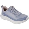 Moterų batai Skechers Bobs Mode Flex, mėlyni, 117730 SLT