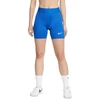 Nike Nk Df Strike Np Šortai W DH8327 463