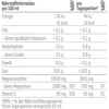 Body Attack Magnio Skystis Apelsinų Skonis 500ml