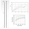 PILLAR stipinas P14 nerūdijančio plieno sidabrinis 276 mm