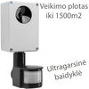 Profesionali Ultragarsinė Baidyklė 1500m2