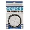 Ratukai pristatomi OXFORD Stabiliser