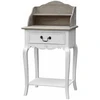 Rimini White Rimini Baltas 115 Spintelė