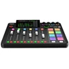 RODECaster Pro II – tinklalaidžių gamybos studija