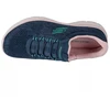 Skechers Summits - Fun Flair 150113-NVMT Tamsiai mėlyna 36