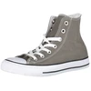 Sneakersy Converse 1J793C unisex su tekstylną cholewką