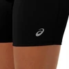 Šortai Asics Core Sprinter W 2012C336001