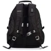 St. Moritz 76462 kuprinė Swissbags