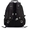 St. Moritz 76462 kuprinė Swissbags