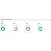 Serveris Hewlett Packard (HP) STOREEVER MSL TAPEASSURE-ESTOCK - E-LTU