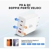 Tech-Protect NC140W-GAN 4-Port laidinis įkroviklis PD 140W / QC3.0 baltos spalvos