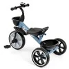 Triratukas