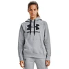Under Armour Moteriškas Rival Fleece Logotipo Džemperis 1356318-035