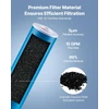 VEVOR Pakeitimo vandens filtro kasetė 11.5x50.7 cm