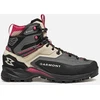 Vyriški batai Garmont Akron Mid GTX, pilki