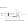 ZIGBEE DALI / 0/1-10V signalo keitiklis su PUSH-DIM funkcija