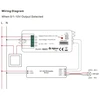 ZIGBEE DALI / 0/1-10V signalo keitiklis su PUSH-DIM funkcija