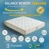 Meb Podrez Balance Memory Foam čiužinys dydis 180