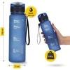 4Fizjo 650 ml mėlynas sportinis vandens butelis