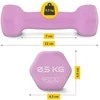 4Fizjo Ketaus hantelių rinkinys 7kg