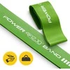 4Fizjo MINI POWER BAND 1,0 mm pasipriešinimo juosta mankštai
