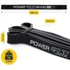 4Fizjo POWER BAND mankštos pasipriešinimo juosta 12-17 kg