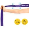 4Fizjo POWER BAND mankštos pasipriešinimo juosta 17–26 kg