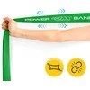 4Fizjo POWER BAND mankštos pasipriešinimo juosta 27-36 kg