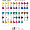 Akriliniai dažai Liquitex Basics Fluid 118ml 420 primary mėlynas
