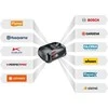 Bosch akumuliatoriaus ir kroviklio rinkinys 18V 1x2.5Ah , AL 18V-44