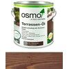 Aliejus terasoms OSMO 021, brandinto ąžuolo atspalvio, 2,5 l