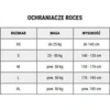 Apsaugų rinkinys Roces Superbasic
