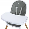 Bebe Confort AVISTA SAFETY 1-oji ŠĖTINIMO KĖDĖ
