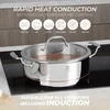 Berlinger Haus Puodas su dangteliu 24 cm Copper Touch Collection BerlingerHaus BH-8815