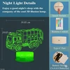 Bez Marki Led Rgb naktinė lemputė "šiukšliavežė" su laikmačiu ir pulteliu