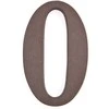 Buto numeris 0, 190 mm, plastikinis, bronzos sp.