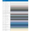 Ultracolor Plus plytelių tarpų glaistas, 5kg Mapei, Spalva: 127 Grigio Artico
