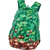 Cool Pack Coolpack Minecraft kuprinė – lengva ir patogi mokyklai
